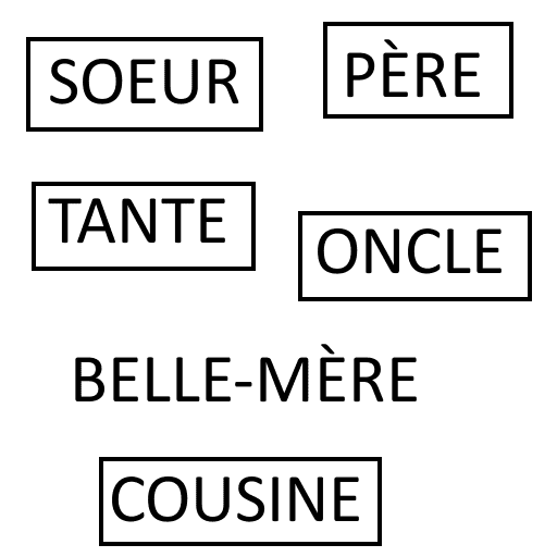 Ne pas pouvoir encadrer quelqu'un : ne pas aimer quelqu'un, ne pas pouvoir le supporter.