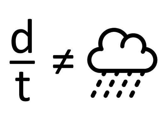 Vouloir faire vite ne signifie pas bAutrement dit, pour faire une chose vite et bien, il faut redoubler de concentration et non sauter des , "d/t est la formule de calcul de la vitesse (distance sur temps).