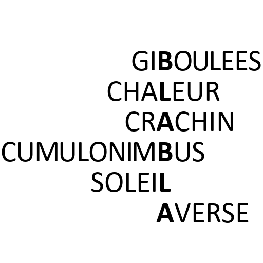 Parler de tout et de rien avec quelqude choses diverses et souvent futiles.